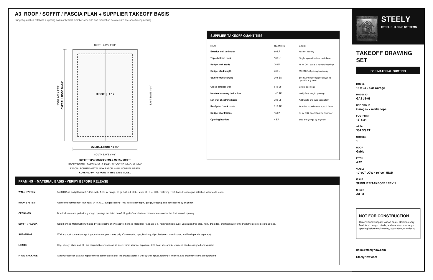 Steely sample roof and takeoff-basis drawing sheet