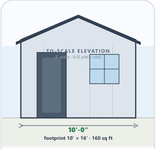 10 × 16 Creative Studio catalog elevation