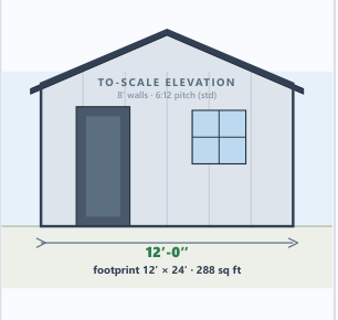12 × 24 Backyard Workshop catalog elevation