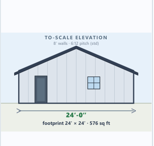 24 × 24 3-Car Garage catalog elevation